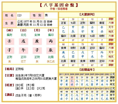 神煞 八字|免費八字算命、排盤及命盤解說，分析一生的命運